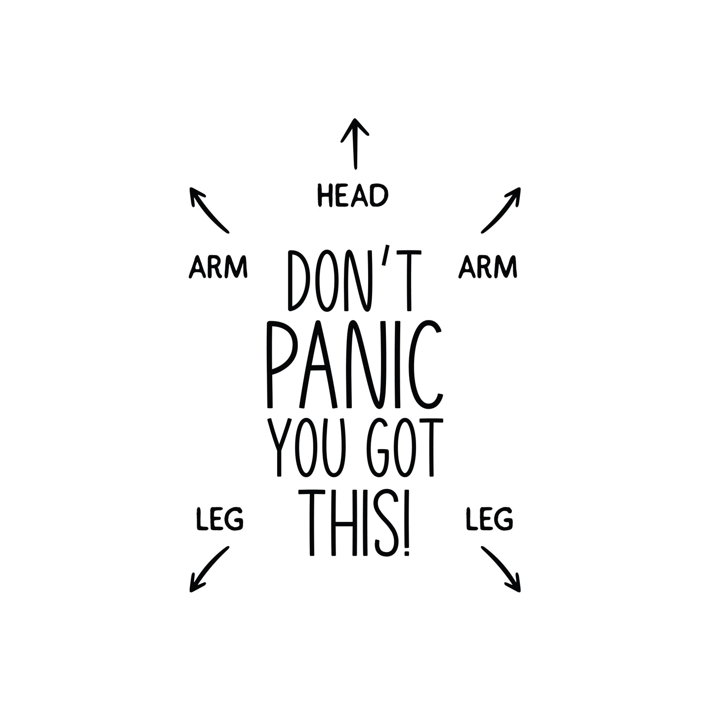 Ontwerp - Don't panic you got this